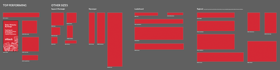 Ultimate Google Adwords Display Ads Template for Illustrator Ultimate Google Adwords Display Ads Template for Illustrator