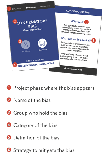 sitback bias cards explanation card, Each card contains the following: project phase where the bias appears, name of the bias, group who holds the bias, category of the bias, definition of the bias, and strategy to mitigate the bias.